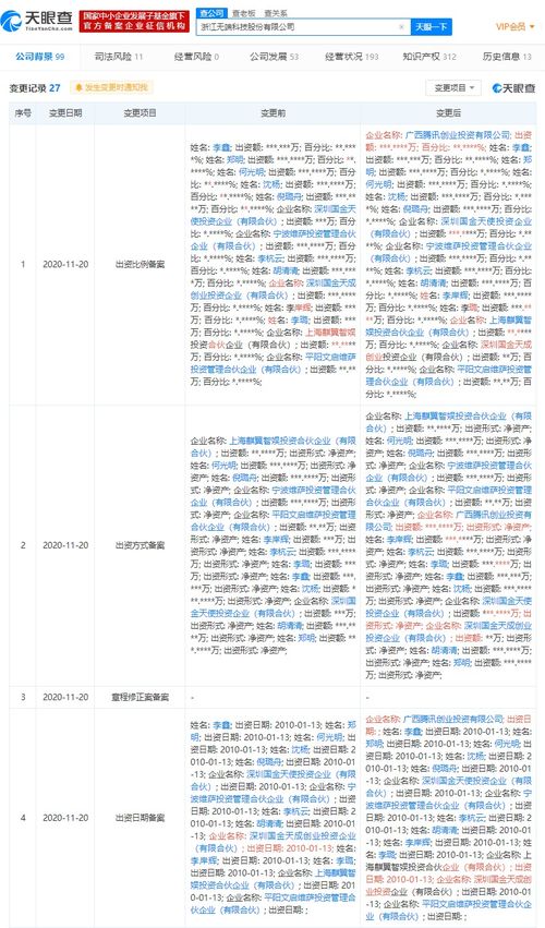 騰訊投資無(wú)端科技 深化布局游戲研發(fā)，強(qiáng)化計(jì)算機(jī)軟件開(kāi)發(fā)實(shí)力