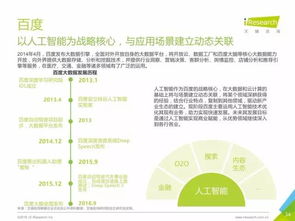 重磅發(fā)布丨中國數(shù)據(jù)驅(qū)動型互聯(lián)網(wǎng)企業(yè)大數(shù)據(jù)產(chǎn)品研究報(bào)告