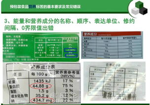 預包裝食品標簽通用要求和常見錯誤都在這里了